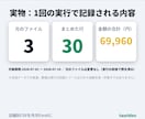 複数の売上CSVを1つの集計表にまとめます 店舗別CSVをダブルクリック1回で月次Excelに。総額表示 イメージ6