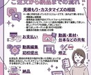 おしゃれなvlog動画制作します 日常、旅行、買い物など／YouTube、インスタ等対応！ イメージ3