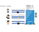 資産運用初心者の方へ〜株主優待活用法を教えます 優待を制する者は家計を制す！上手く活用して資産を増やそう！ イメージ4