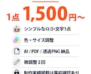 ロゴや画像をトレースしてAIデータにします 画像しかないロゴを、拡大・編集できるデータに イメージ3