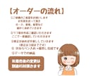 顔出しＮGの方必見☆ゆるふわ可愛いアイコン描きます SNSで大活躍中のゆるキャラアイコン♫商用利用OKです⁠ イメージ7