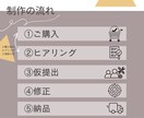 まずはお試し◎1枚単品販売いたします 周りに埋もれない！キラリと光るSNS画像作成 イメージ6