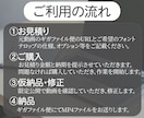 スピード納品！動画用にテロップ、字幕を作成します 短納期のテロップ挿入！カットのみ可！対談、講義、研修動画にも イメージ2