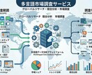 多言語市場調査・競合分析レポートを代行作成します 海外一次情報を精査し日本語要約致します イメージ3