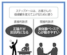 情報発信ビジネス⭐️簡単！明日からの始め方教えます 在宅で副業のための最新マニュアル⚡秘密の仕組みを全て教えます イメージ9