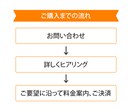 視線をつかむサムネイルデザイン制作します パッと見で惹きつける！プロのデザイン イメージ2