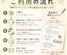 訪問マッサージのご家族向け報告文を作成します 毎月悩む報告文を、やさしく伝わる文章に整えます イメージ3