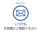 SEO記事構成＋キーワード選定でブログ設計します 検索上位表示と収益化を狙う初心者向けSEO記事構成を作成 イメージ10