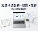 業務構造を整理し、伝わりやすく資料化します 情報整理から運用できる形へ設計 イメージ1