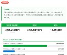 自治体や地域の数字を地図とグラフで見える化します 数字の羅列を、地図とグラフで伝わる形に変えます イメージ2