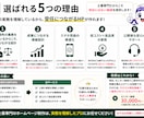 士業専門｜ホームページをShopifyで作ります 士業の方へ、相談が来る導線のホームページを設計します イメージ5