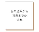仕事・人生の悩みを整理｜キャリア軸を一緒に考えます 今までの自分を振り返り未来を一緒に描く【全６回セッション】 イメージ4
