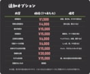 どこを向いても美しいLive2Dモデリング承ります 価格を抑えつつ動きも妥協したくない方へ イメージ3