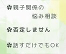 親子関係の悩み｜24時間何度でも相談できます ✿回数を気にせず、安心して何度でもOK イメージ1