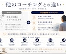 モヤモヤを整理し自然と行動できる状態を育てます 自分らしく続けられる行動習慣を育てます イメージ4