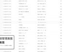 丸投げOK｜スレッズ毎日5投稿をAIで自動化します 投稿作成から分析・改善まで自動。続けるほど伸びる仕組みに イメージ8