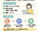 返信が遅い上司：チャット“設計”を一緒に整えます 【Aプラン（ライト）：上司を動かすチャット設計：添削＋メモ】 イメージ2