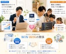 初心者向けにシンプルなWebサイトを制作します WordPressでブログ・Webサイトを低価格作成 イメージ1