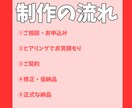 心を動かし最後まで見られるショート動画にします ただ編集するだけでなく、反応が取れる動画設計で仕上げます イメージ3