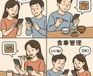 現役トレーナーが1ヵ月間ダイエットをサポートします あなたが太りやすい物を分析して何を食べたら痩せるかを教えます イメージ2