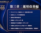 Instagram広告完全攻略バイブル提供します 2026年＿Meta広告で売れる広告設計と運用ノウハウを公開 イメージ7