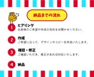 お急ぎ大歓迎！バナー・ヘッダー画像デザインします ４８時間以内に納品／柔軟な対応／デザイン以外のご相談もOK イメージ5