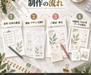 美容クリニック向け集客チラシを制作しますます 現場・販促経験を活かし、内容構成からデザインします イメージ5