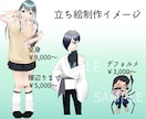 キャライラスト・立ち絵を制作いたします キャラの絵がほしい方。デザイン１から可能です。 イメージ1