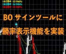 BOサインツールに勝率表示機能を付けます バイナリーサインツールに勝率が表示できる機能を実装します イメージ1