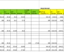 Excel(電気料金シミュレーション)提供します 電気使用量から各社の電気料金を把握できます イメージ2