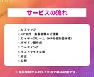 集客特化　戦略的HP制作・集客施策の提案をします HPから集客希望の方に貴社専用の集客施策をご提案いたします！ イメージ10