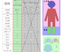 格安！　全身モデルを￥20,000で制作します ◆パーツ分けイラスト＋モデリング◆ イメージ2