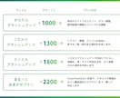 PowerPointで伝わる資料を作成します 情報を整理した資料作成が得意です イメージ2