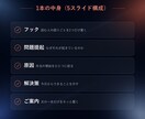 Threads投稿文10本作成します 投稿文10本と、次から自分で書ける「型」をお渡しします イメージ5