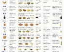 まとめ表・ケア一覧表など見やすい画像を作成します 安い！早い！正確に仕上げます！ イメージ5