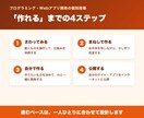 元教員の現役エンジニアがプログラミング教えます AI時代の開発を楽しく体験。小学生〜シニアまでマンツーマン イメージ3