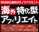 アフィリエイトで収入を上げるノウハウを継承します Instagram、X、ブログ全SNSで使用する事ができます イメージ1