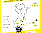 名刺、ショップカード、チラシを制作します 手にとってもらえる、伝わるデザインを制作します イメージ3