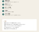 横書きの本を、Amazonの紙の本用データにします 問題集・実用書を、そのまま入稿できる本文・表紙PDFに イメージ7