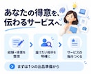 AIでココナラ出品準備を一緒に進めます 90分で出品準備を前へ！実践ガイドとAIエージェント付き イメージ3