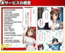 知識０からの『AI漫画制作完全ガイド』提供します ✅【素材集・テンプレ付】初心者でもAI漫画家になれる攻略本 イメージ2