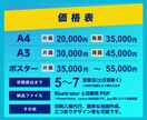 シンプルで読みやすいチラシを制作いたします 初心者大歓迎！集客効果を高めたい方へ イメージ6