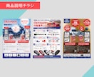 魅力的な見た目で伝わるチラシを作成いたします 新聞折込・イベント・求人・商品・サービスなどおまかせください イメージ3