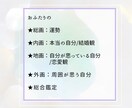 再び歩む未来の可能性を姓名判断で紐解いていきます 姓名判断にて恋愛観・結婚観・アプローチ法をアドバイス致します イメージ4