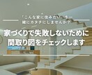 失敗しない家づくりのためセカンドオピニオン承ります 失敗しない家づくりのためにハウスメーカー間取り図をチェック！ イメージ1