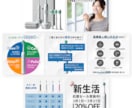 Amazon商品画像作成！売上UPを支援します Amazon画像の”型”を押さえたプロが売れるデザインを提供 イメージ2