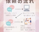 看護学生さんの看護過程•紙上事例サポートします 1人で抱え込まないでまずは相談から♪ イメージ3