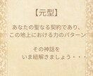 あなたが持っている"天性の生き抜く力"見つけます 光と影は表裏一体、あなたの力を最大限に伸ばすサポートをします イメージ2