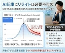 AI記事を勝てる記事へ！SEO改善リライトします 月間25万PV※1・上位表示500件以上※2のライターが担当 イメージ3