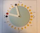 月が何時頃、どの方向に、どんな形か？すぐわかります 小学生でもわかる月の早見盤です。市販されてません。 イメージ1